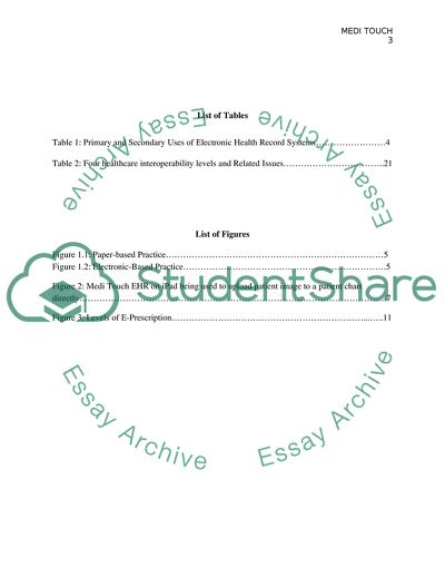 Electronic Health Records Software Analysis