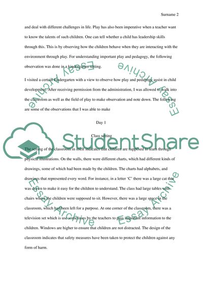 Essay on play picture