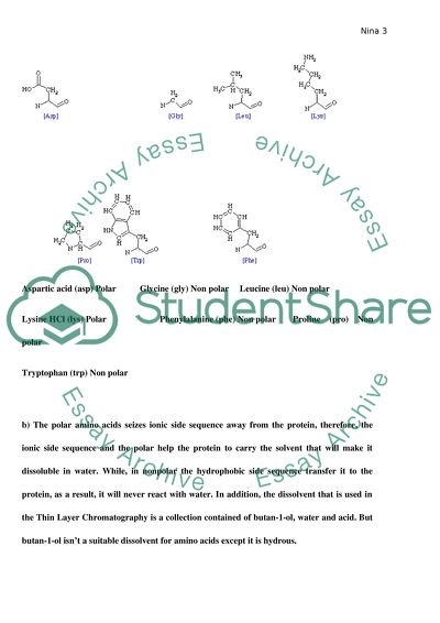 Thin Layer Chromatography