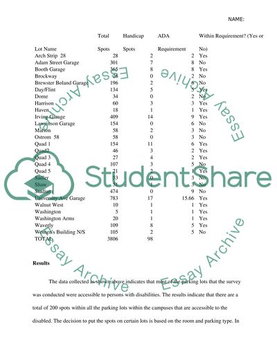 Project on Syracuse University Handicap Access