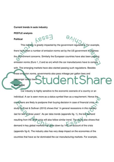 Global Automobile Car Manufacturing Industry