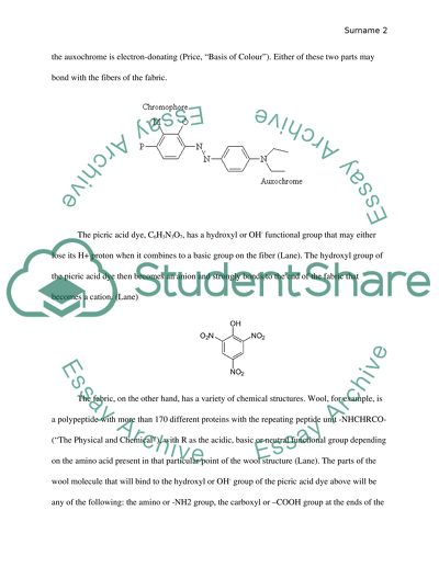 Chemistry of dyeing process