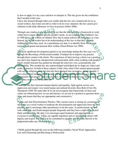 Personal Development Review