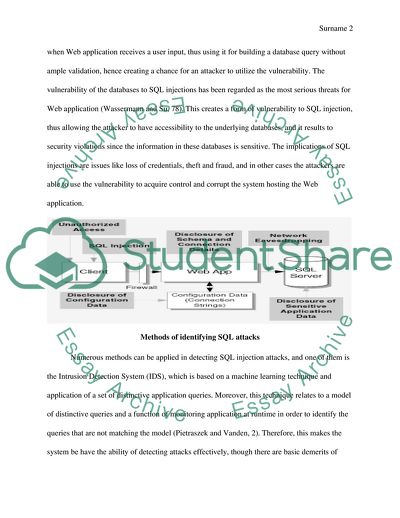 Methods of Identifying and Preventing SQL Attacks