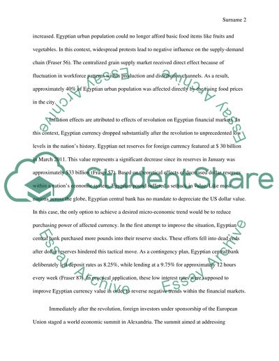 Microeconomic Phenomenon In Daily Life