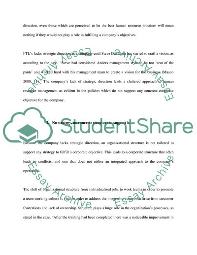 Human Resource Practices of Fastening Technologies Limited