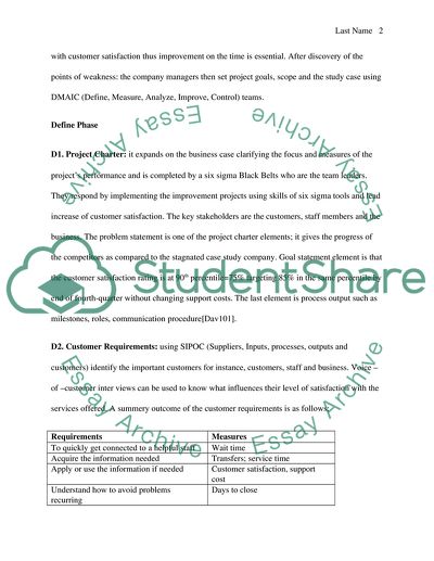 Six Sigma -Tutorial for IT-Call Center