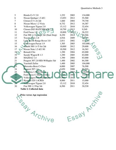 Quantitative Methods