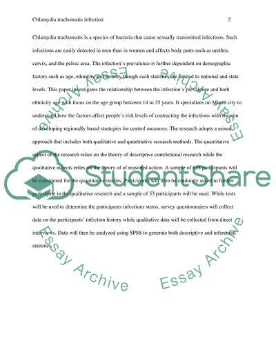 Chlamydia Trachomatis Infection