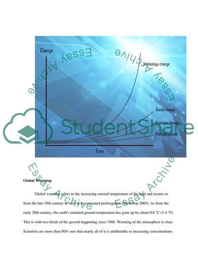 The Energy Crisis in 2050, Global Warming, Renewable Sources of Energy and Types of Geothermal Energy