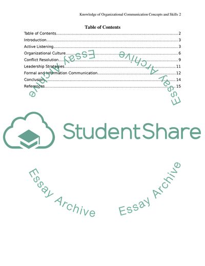 Knowledge of Organizational Communication Concepts and Skills