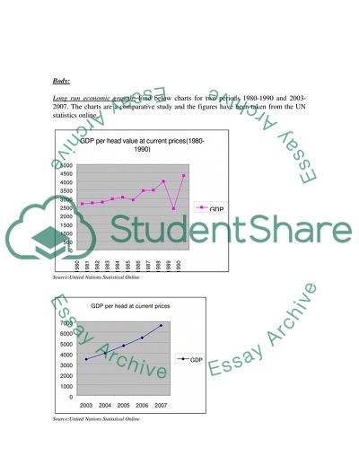 Economic Stability of Argentina in the Path of Globalization and Its Stand in the World Economy