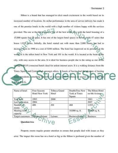 Hospitality Problems of Hilton