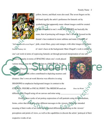 Compare and Contrast Your art work to a Fantastic Artists Work