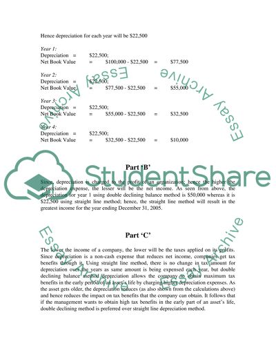 Assignment on Financial Accounting