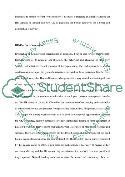 Managing and Developing the Human Resources