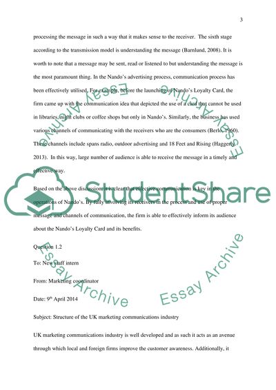 Advertising and Promotions: Nandos Loyalty Card