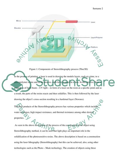 Stereolithography and Photo Polymerisation