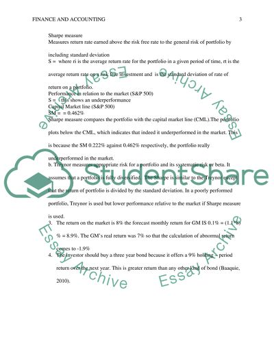 Interest Rates and Coupon Bonds in Quantum Finance