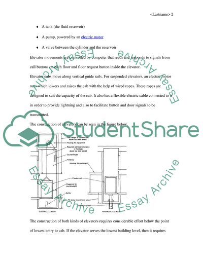 Vertical Transportation Systems in Buildings