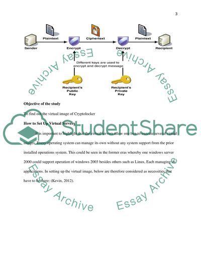 Investigation of Crytolocker: Trace Analysis With Wireshark and Windows 2003 Server