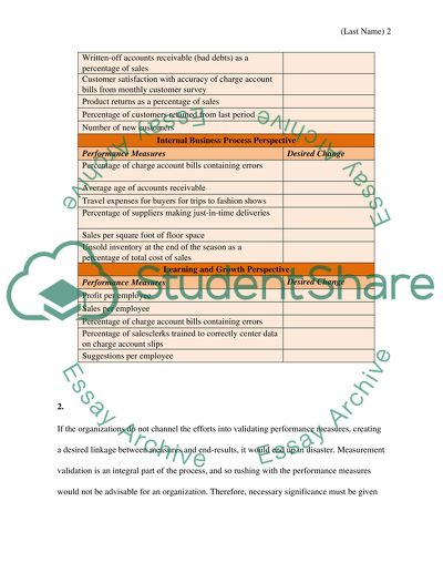 Balanced Scorecard Free Essay Example
