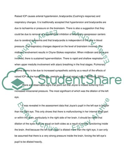 Raised Intracranial Pressure