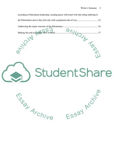 The Arab States in the Peace between Israel and the Palestinians