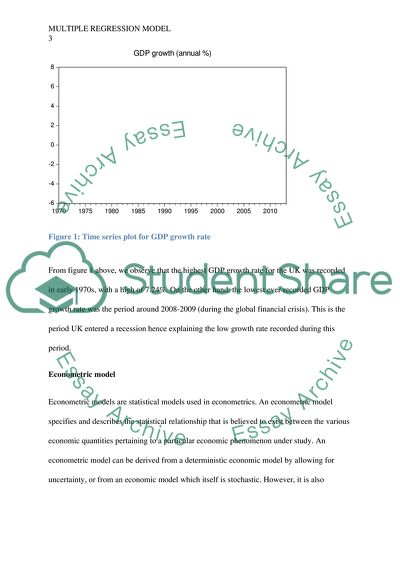 Multiple Regression Model