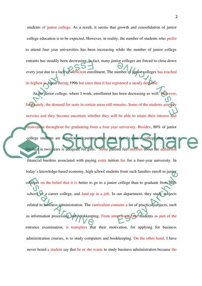 The Significance of Business Administration Education