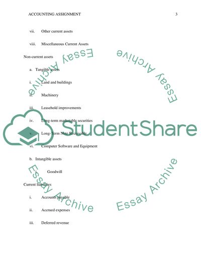 Accounting assignment