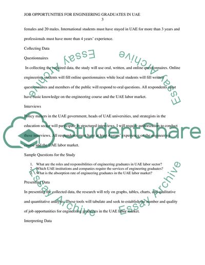 Job opportunities for engineering graduates in UAE