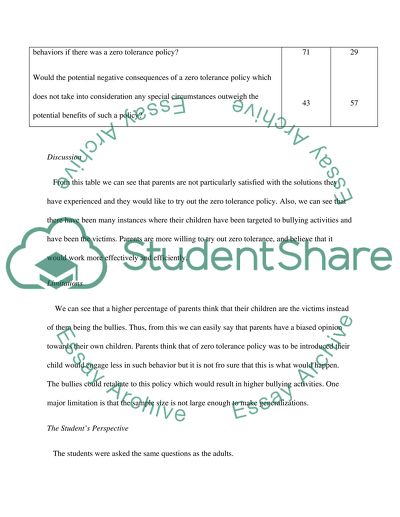 Bullying and Zero Tolerance Policies