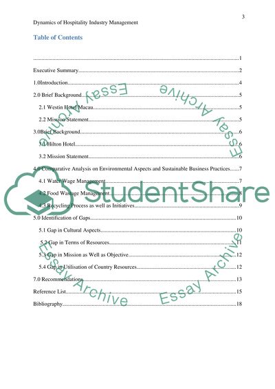 Dynamics of Hospitality Industry Management