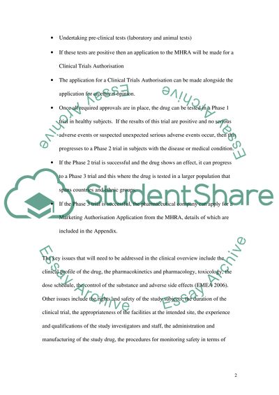 Pharmaceutical Industry