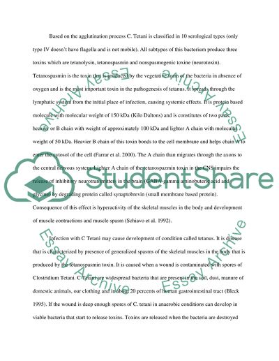 Clostridium Tetani - Infection with C Tetani