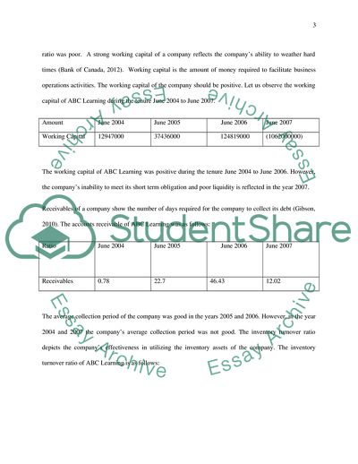 Corporate Financial Management