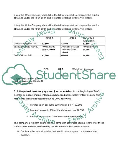 White Company Inventory