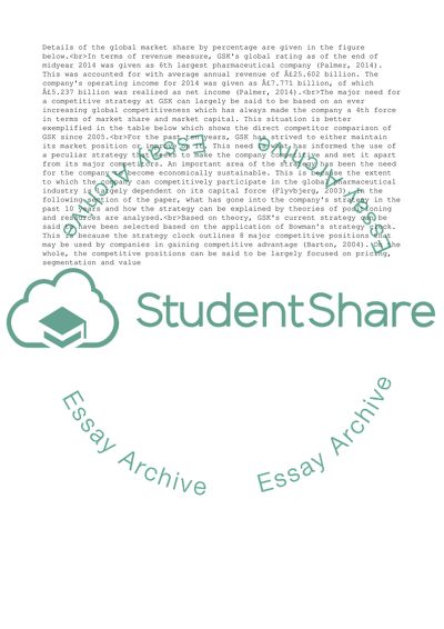 GlaxoSmithKline Company Overview and Need for Strategy