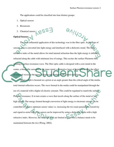 Surface Plasmon Resonance Sensors