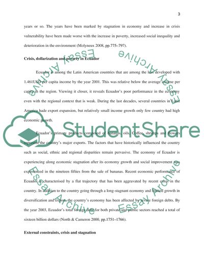 Neo-liberalism in Ecuador