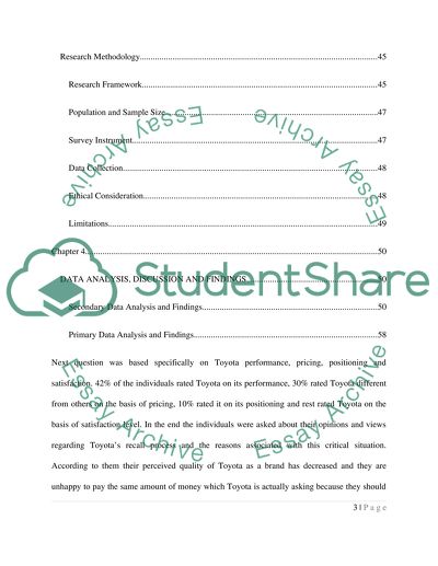 The Brand Strategies of Toyota