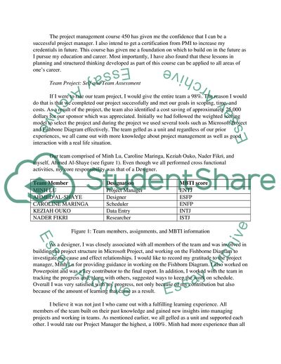 Lessons Learnt: Personal Reflections on the Course