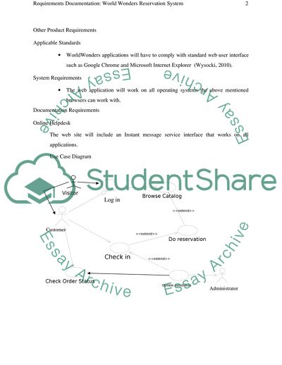 Software Engineering - Online Reservation System
