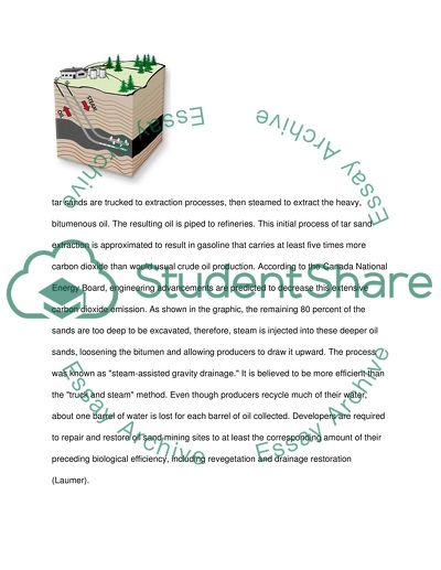 Alberta Tar Sands: A North American Overview