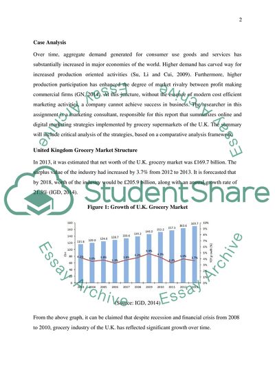 The digital and online marketing strategies adopted by the main UK grocery supermarkets