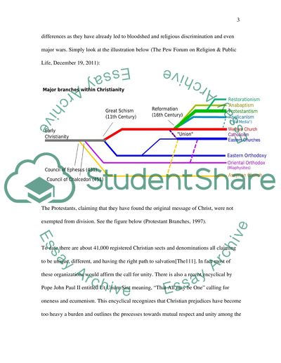 A Second Look At The History Of Christianity
