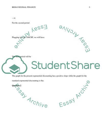 Issues of Behavioural Finance