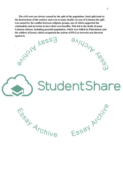 Civil War in Lebanon