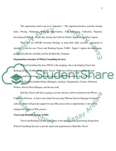 Operational IT services Case Study